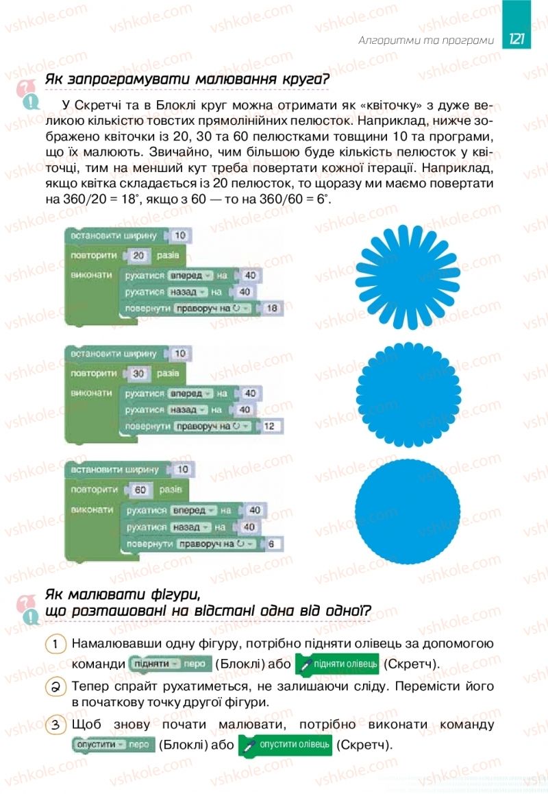 Страница 121 | Підручник Інформатика 6 клас О.В. Коршунова, І.О. Завадський 2019