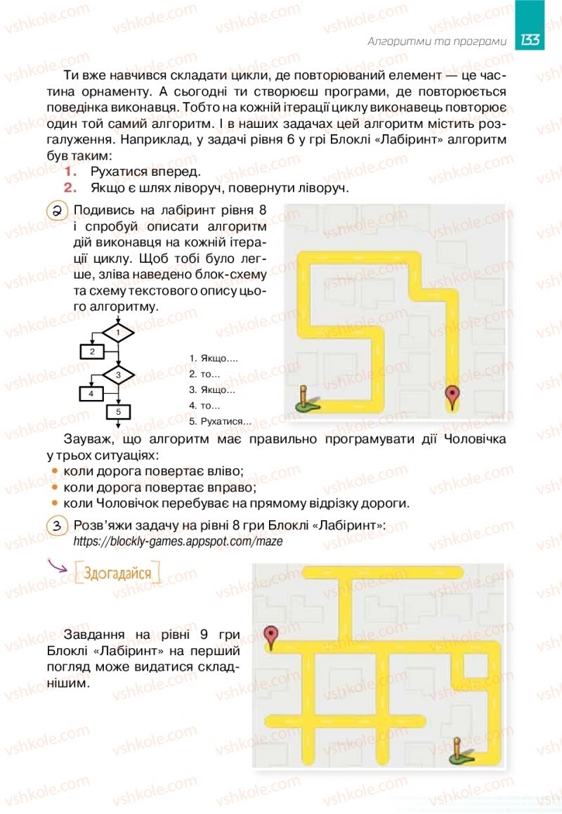 Страница 133 | Підручник Інформатика 6 клас О.В. Коршунова, І.О. Завадський 2019