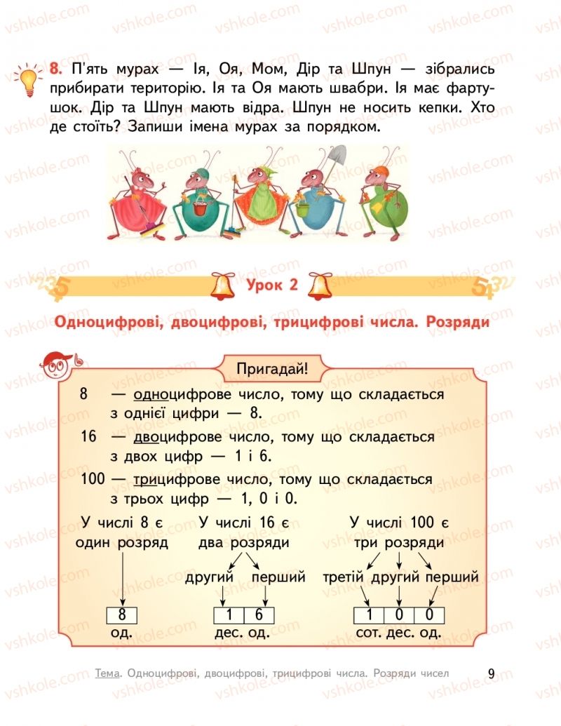 Страница 9 | Підручник Математика 2 клас О.М. Гісь, І.В. Філяк  2019