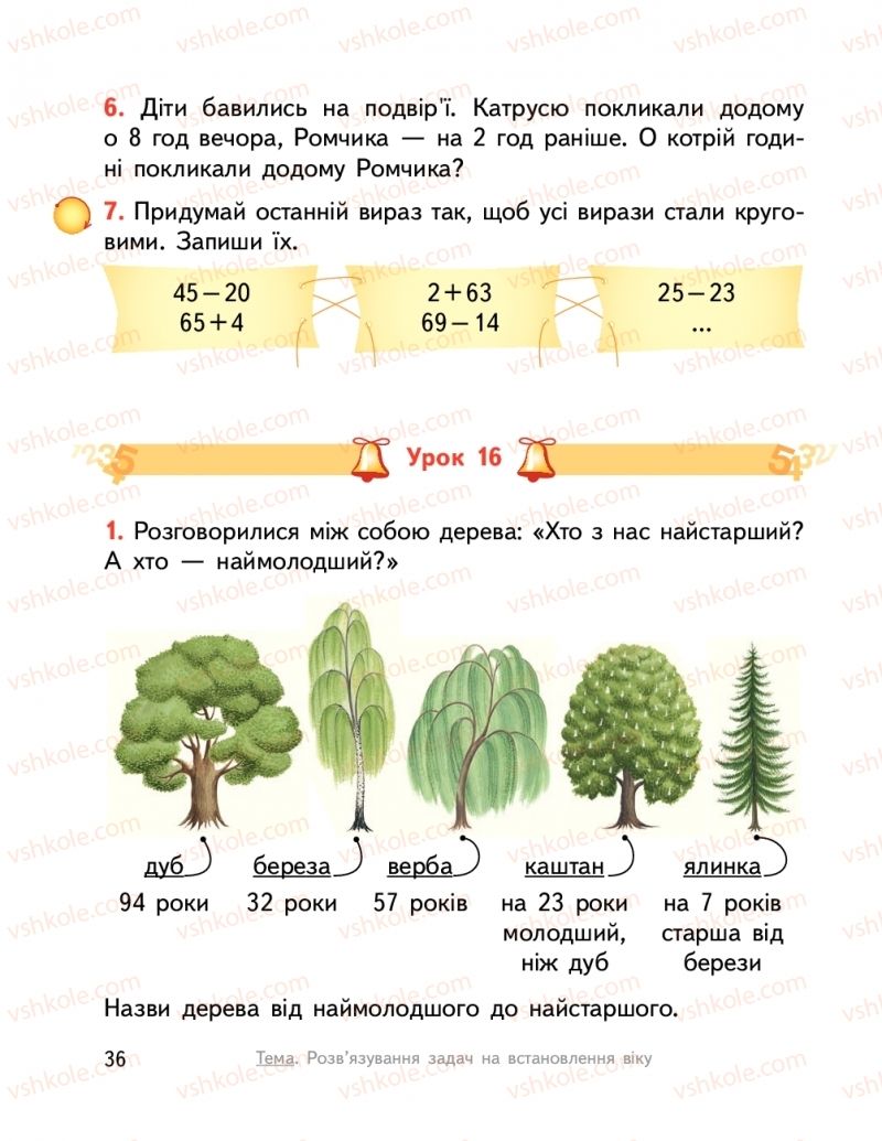 Страница 36 | Підручник Математика 2 клас О.М. Гісь, І.В. Філяк  2019