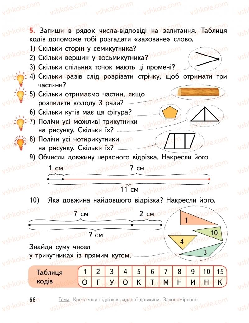 Страница 66 | Підручник Математика 2 клас О.М. Гісь, І.В. Філяк  2019