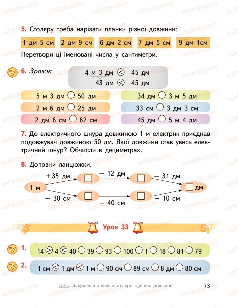 Страница 73 | Підручник Математика 2 клас О.М. Гісь, І.В. Філяк  2019