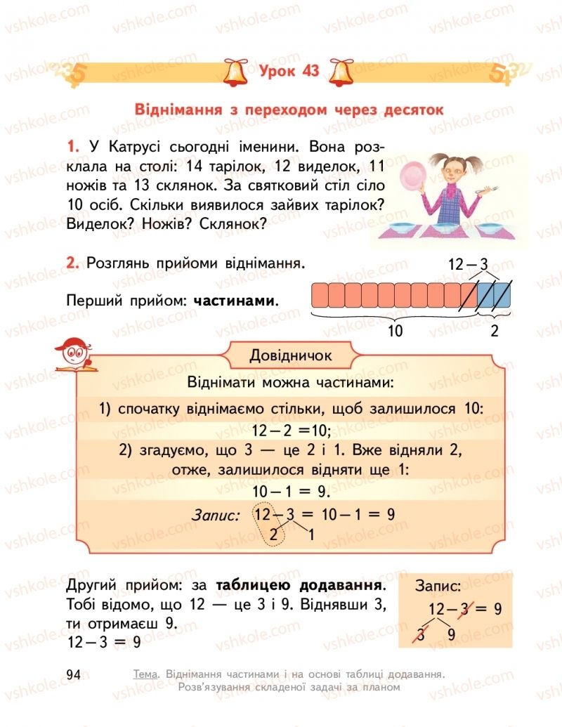 Страница 94 | Підручник Математика 2 клас О.М. Гісь, І.В. Філяк  2019