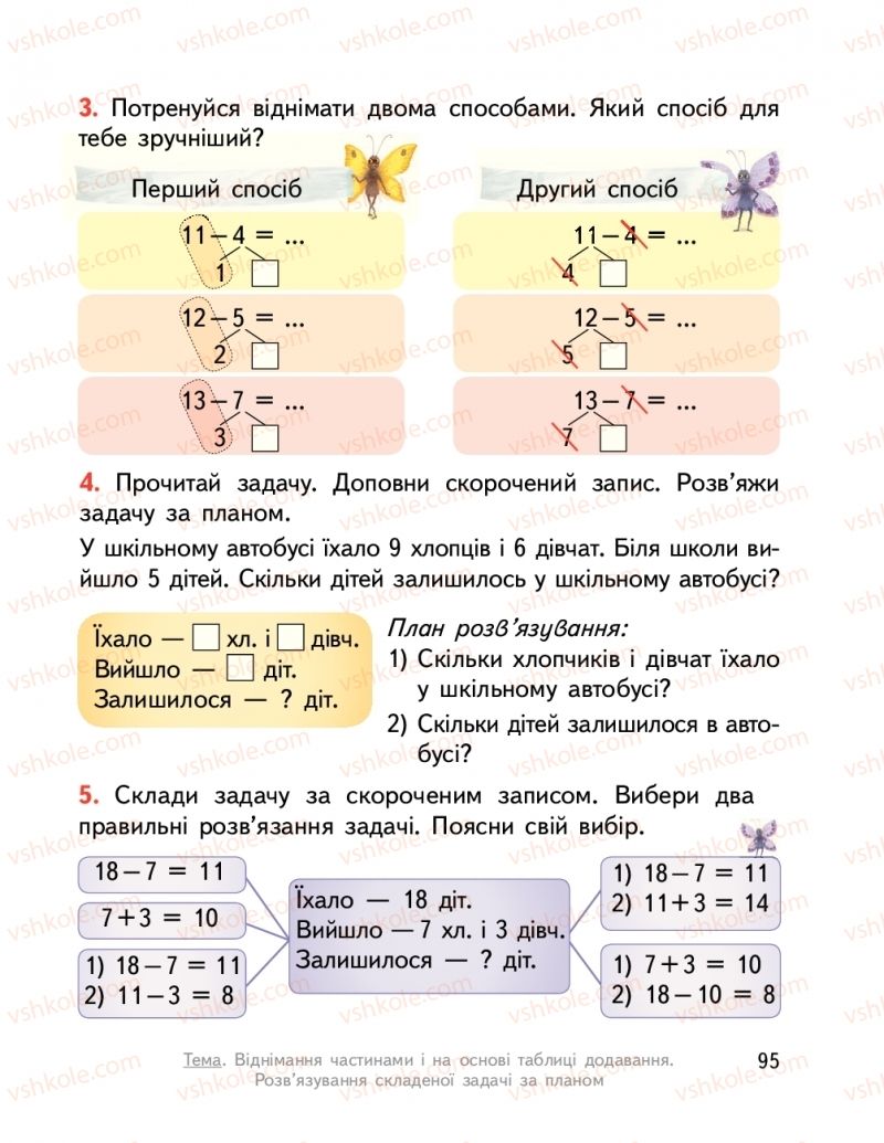 Страница 95 | Підручник Математика 2 клас О.М. Гісь, І.В. Філяк  2019
