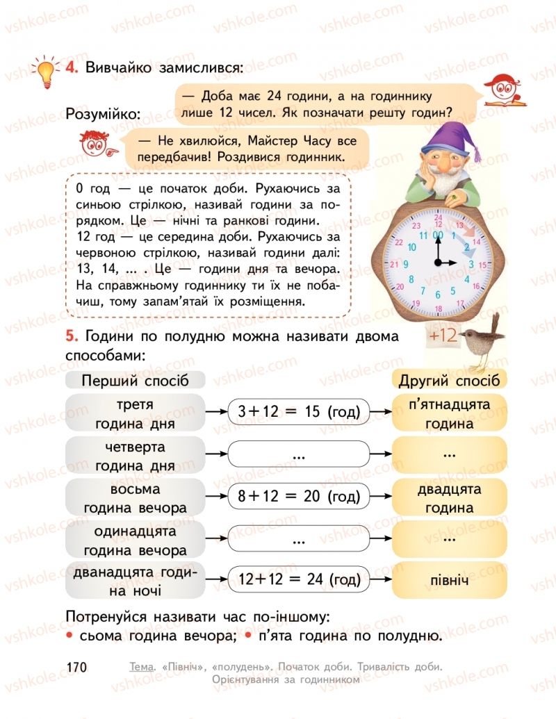 Страница 170 | Підручник Математика 2 клас О.М. Гісь, І.В. Філяк  2019