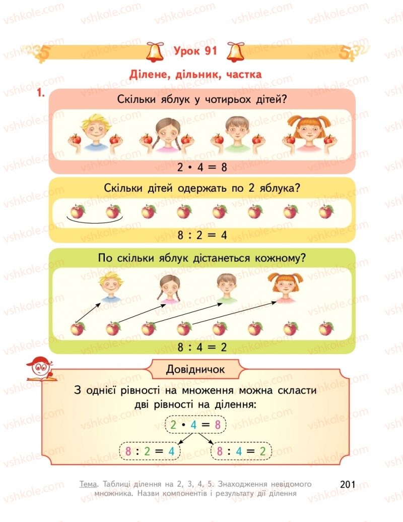 Страница 201 | Підручник Математика 2 клас О.М. Гісь, І.В. Філяк  2019