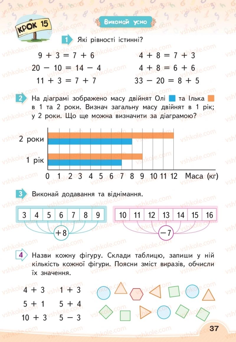 Страница 37 | Підручник Математика 2 клас В.Г. Бевз, Д.В. Васильєва 2019