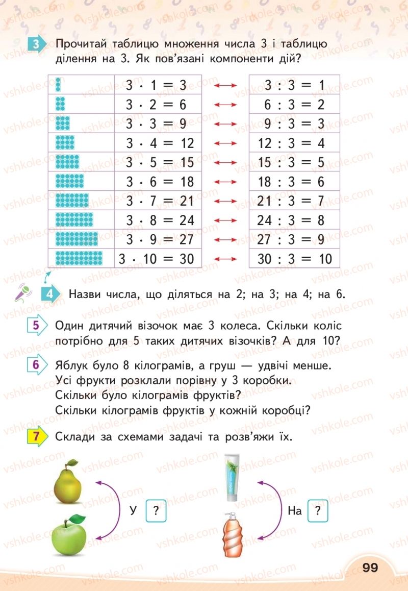 Страница 99 | Підручник Математика 2 клас В.Г. Бевз, Д.В. Васильєва 2019