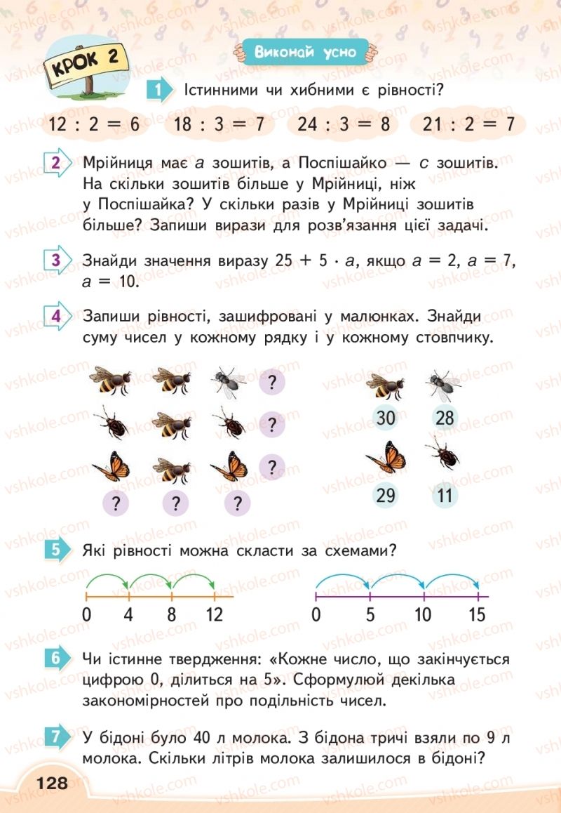 Страница 128 | Підручник Математика 2 клас В.Г. Бевз, Д.В. Васильєва 2019