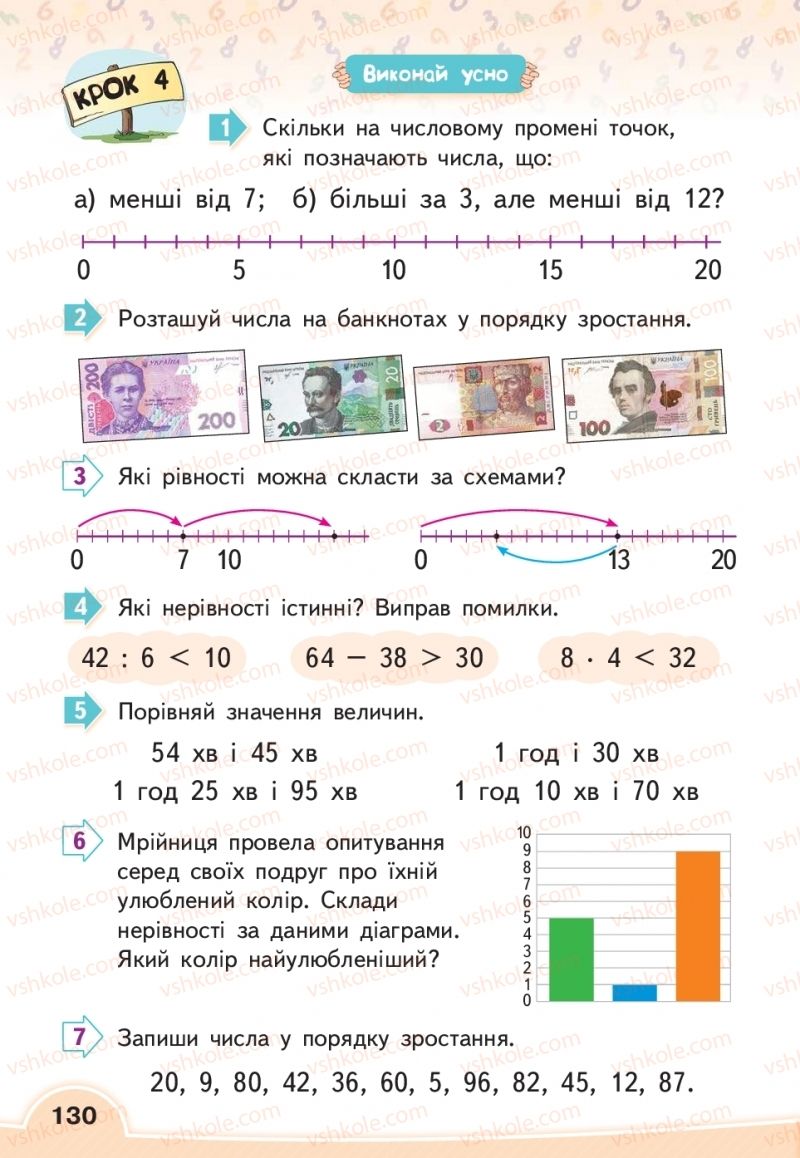 Страница 130 | Підручник Математика 2 клас В.Г. Бевз, Д.В. Васильєва 2019