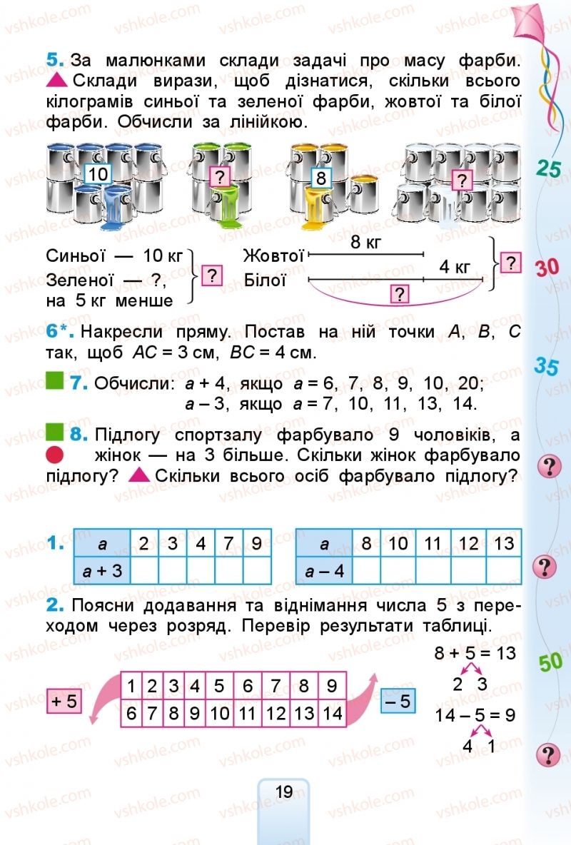Страница 19 | Підручник Математика 2 клас Г.П. Лишенко 2019