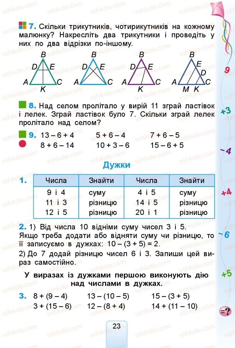 Страница 23 | Підручник Математика 2 клас Г.П. Лишенко 2019