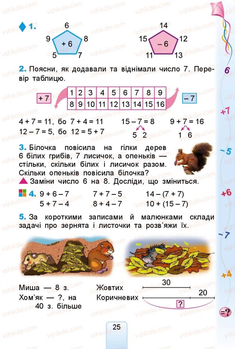 Страница 25 | Підручник Математика 2 клас Г.П. Лишенко 2019