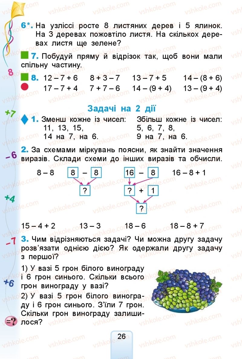 Страница 26 | Підручник Математика 2 клас Г.П. Лишенко 2019
