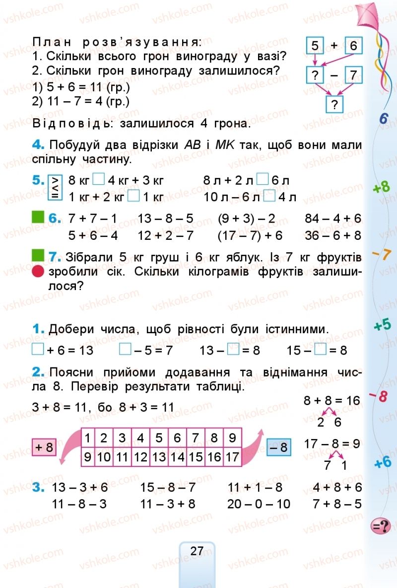 Страница 27 | Підручник Математика 2 клас Г.П. Лишенко 2019