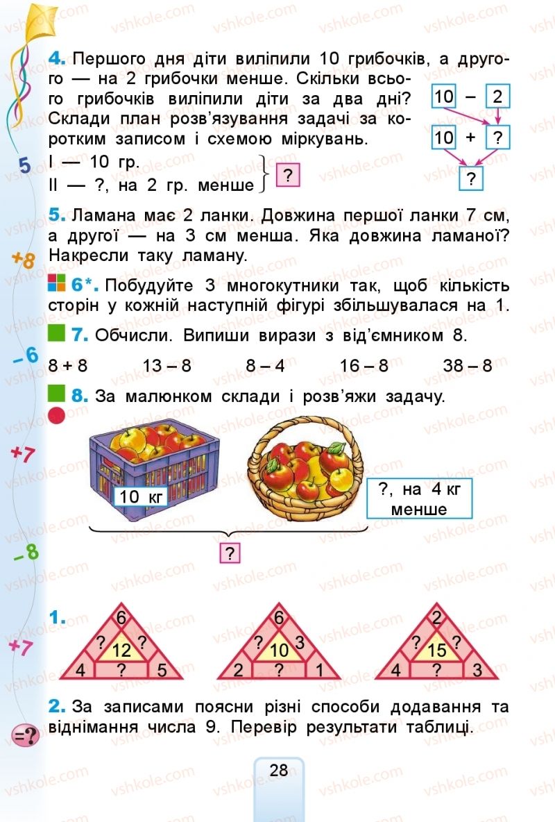 Страница 28 | Підручник Математика 2 клас Г.П. Лишенко 2019