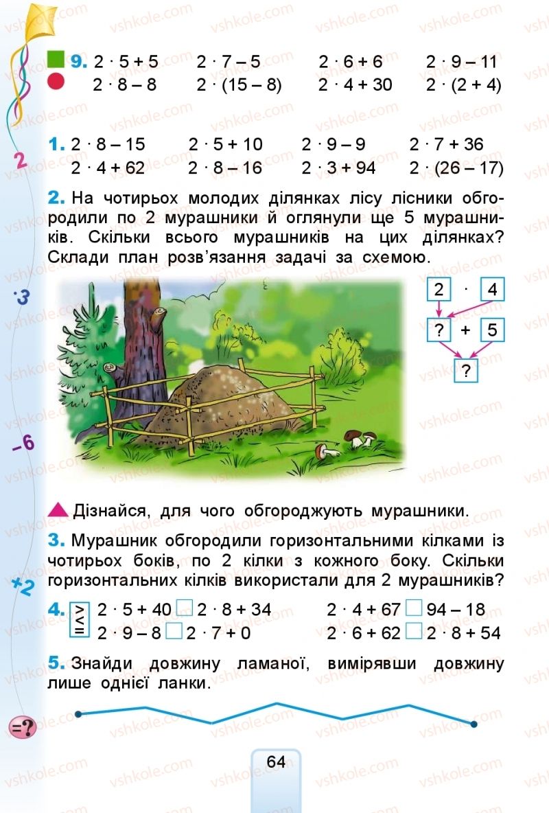 Страница 64 | Підручник Математика 2 клас Г.П. Лишенко 2019