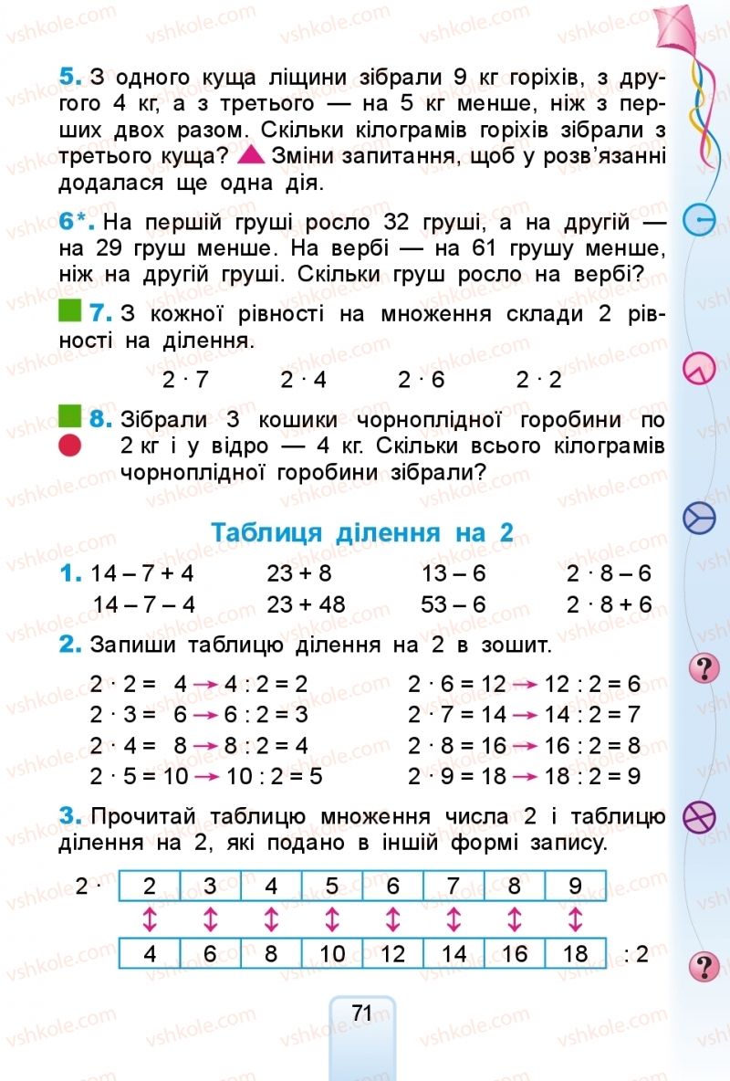 Страница 71 | Підручник Математика 2 клас Г.П. Лишенко 2019