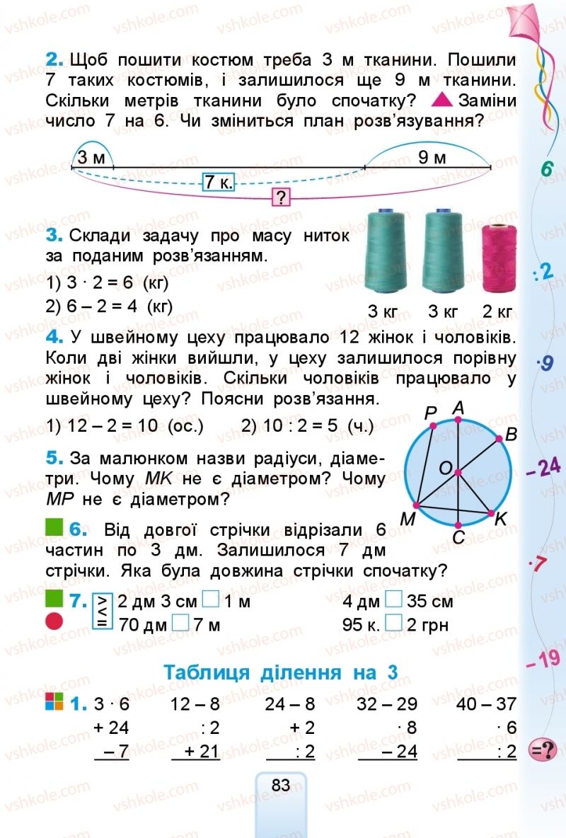 Страница 83 | Підручник Математика 2 клас Г.П. Лишенко 2019