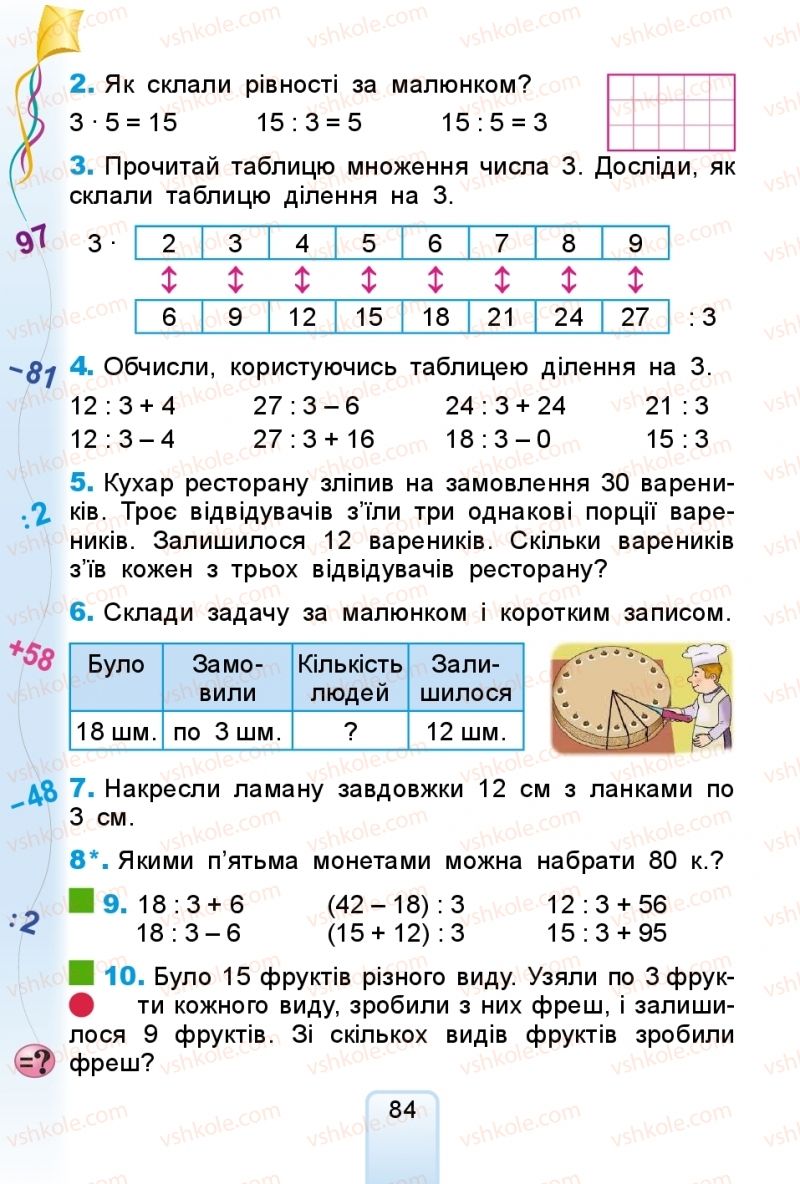 Страница 84 | Підручник Математика 2 клас Г.П. Лишенко 2019