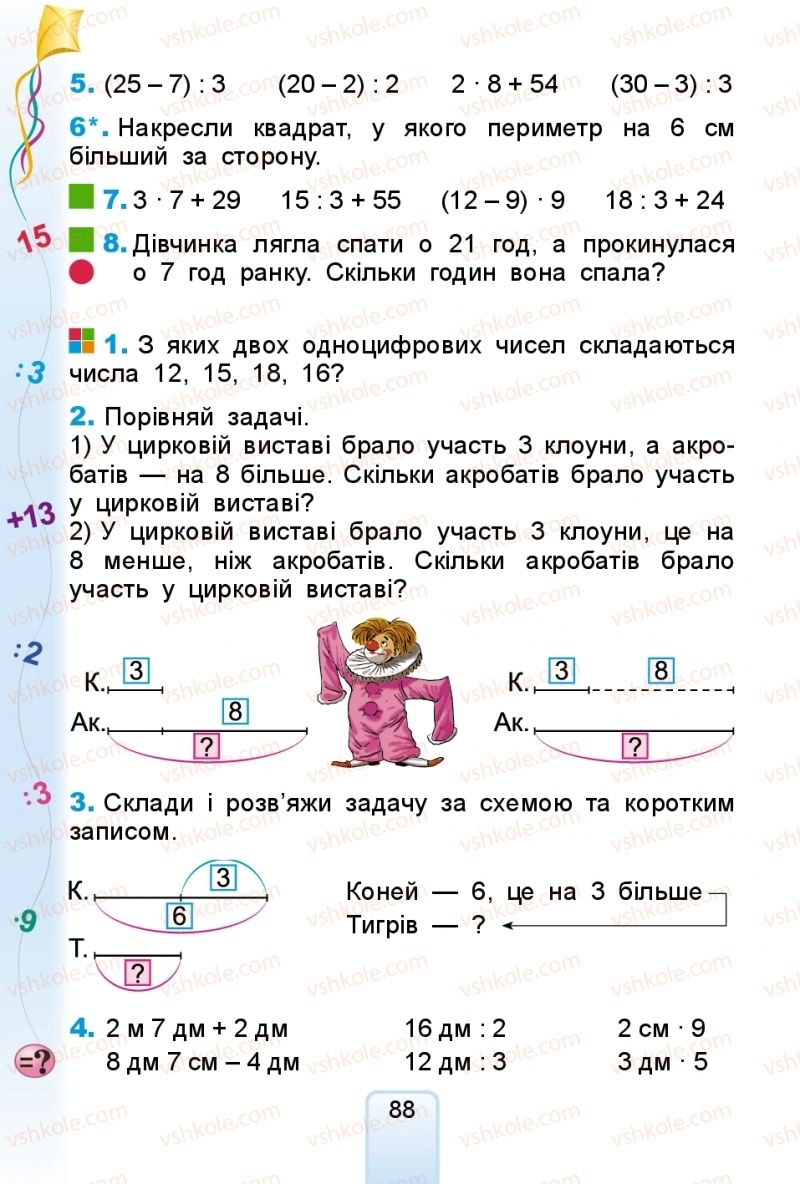 Страница 88 | Підручник Математика 2 клас Г.П. Лишенко 2019