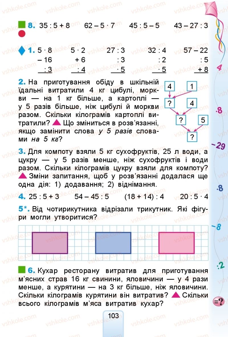 Страница 103 | Підручник Математика 2 клас Г.П. Лишенко 2019