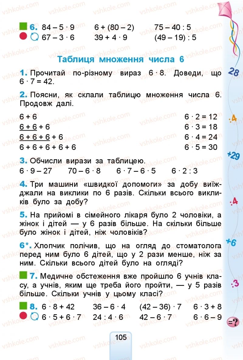 Страница 105 | Підручник Математика 2 клас Г.П. Лишенко 2019