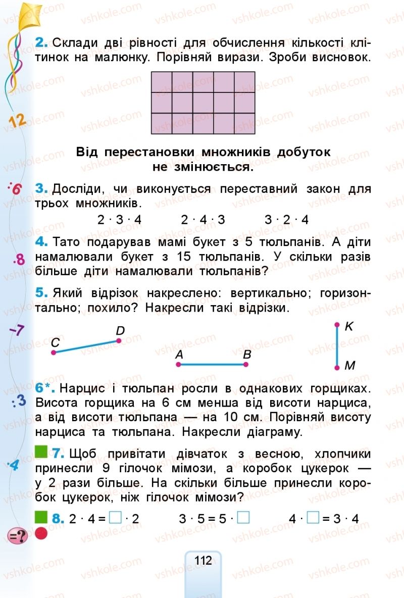 Страница 112 | Підручник Математика 2 клас Г.П. Лишенко 2019