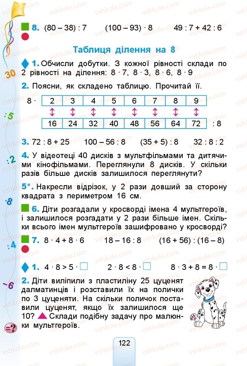 Страница 122 | Підручник Математика 2 клас Г.П. Лишенко 2019
