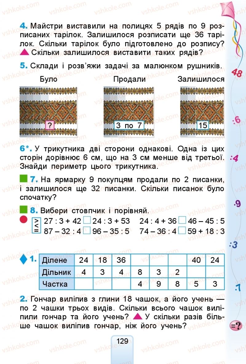 Страница 129 | Підручник Математика 2 клас Г.П. Лишенко 2019