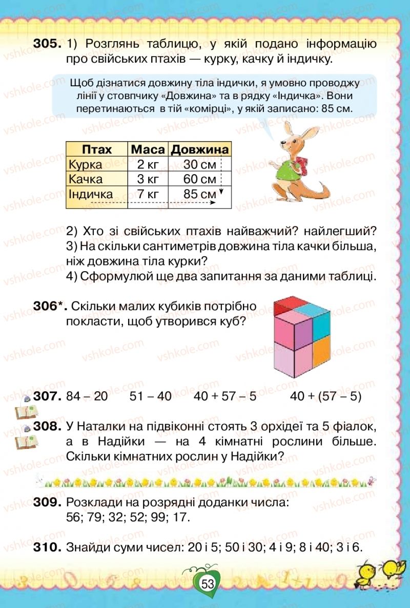 Страница 53 | Підручник Математика 2 клас Н.П. Листопад 2019