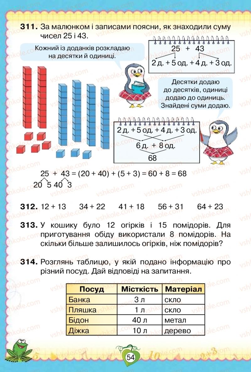 Страница 54 | Підручник Математика 2 клас Н.П. Листопад 2019