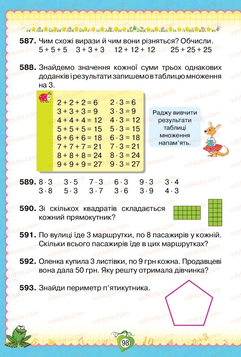 Страница 98 | Підручник Математика 2 клас Н.П. Листопад 2019