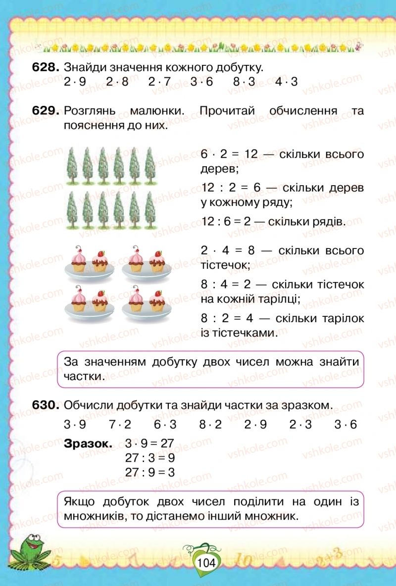 Страница 104 | Підручник Математика 2 клас Н.П. Листопад 2019