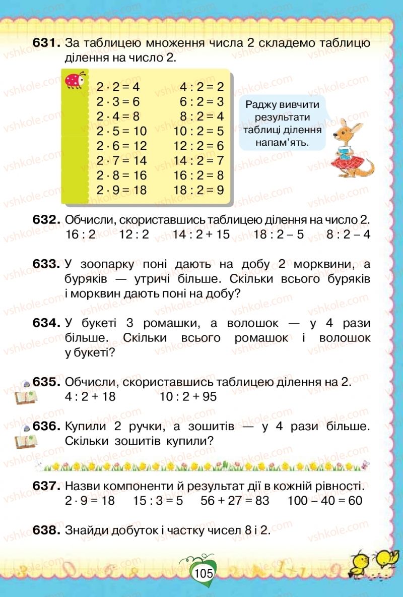 Страница 105 | Підручник Математика 2 клас Н.П. Листопад 2019