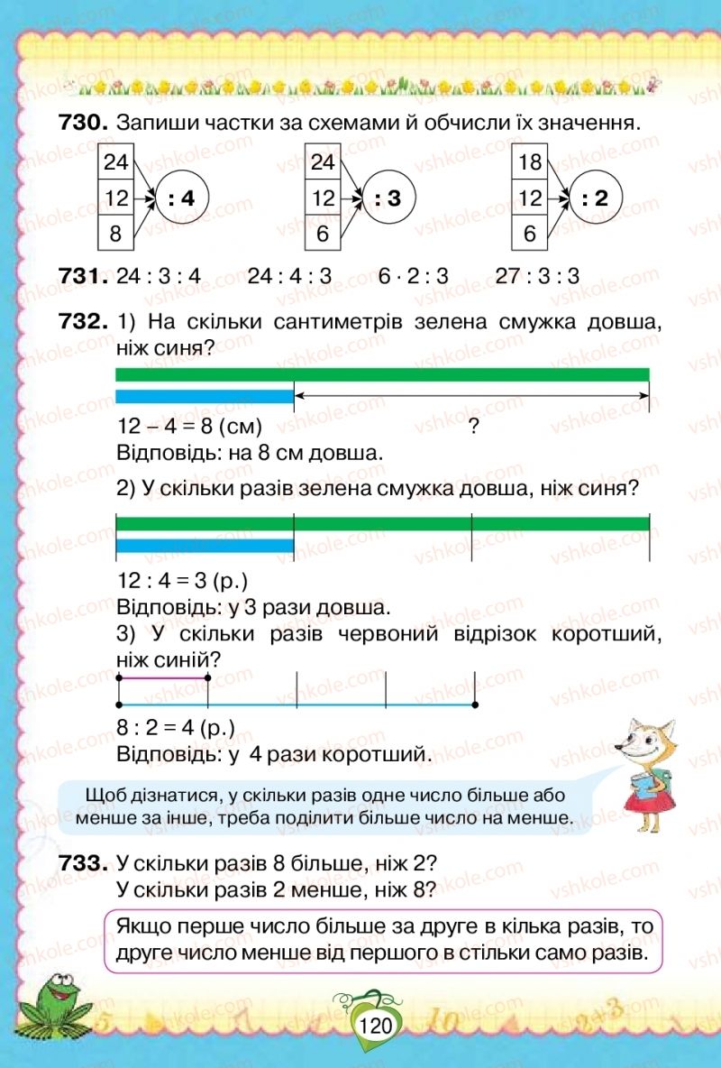 Страница 120 | Підручник Математика 2 клас Н.П. Листопад 2019