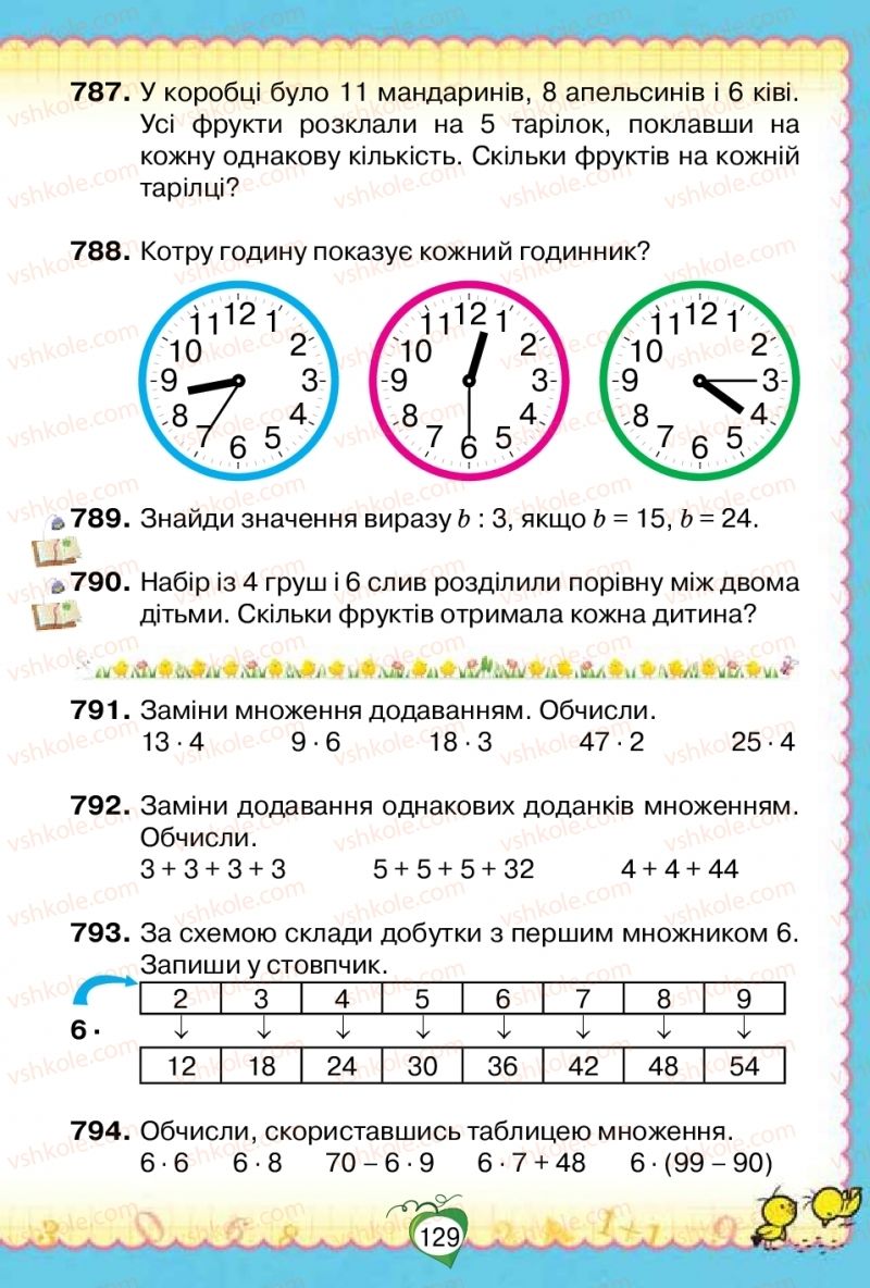 Страница 129 | Підручник Математика 2 клас Н.П. Листопад 2019