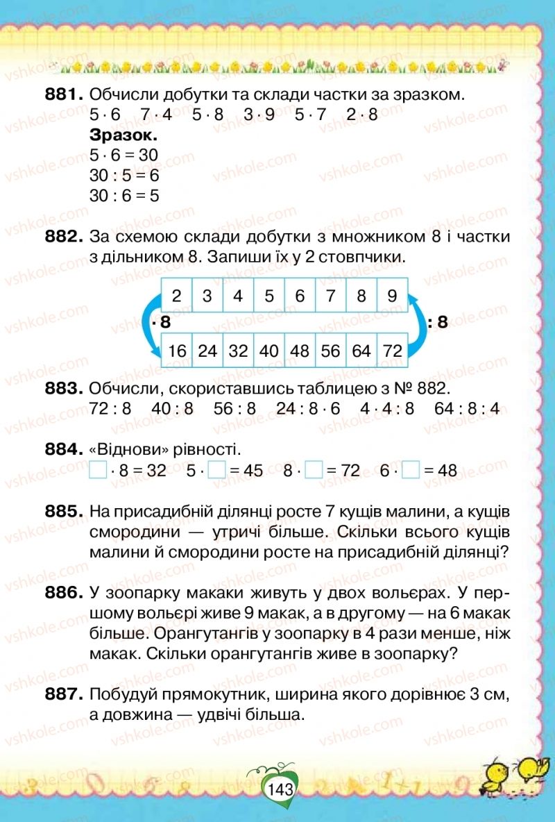 Страница 143 | Підручник Математика 2 клас Н.П. Листопад 2019