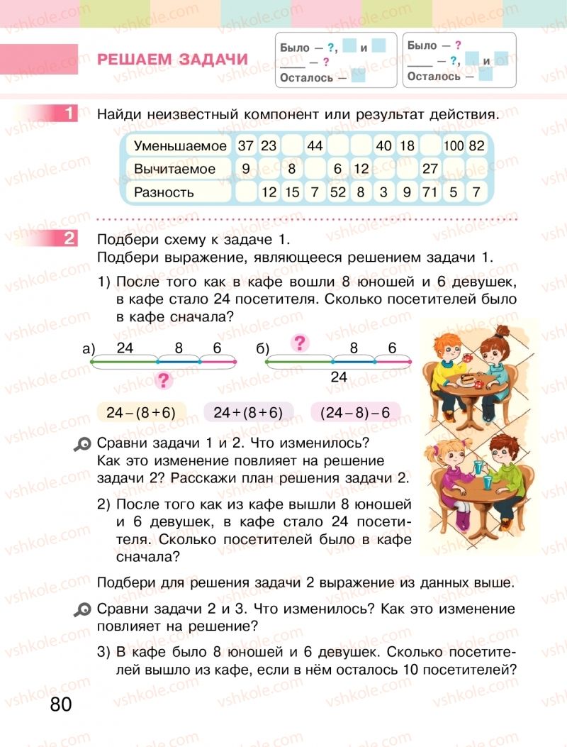 Страница 80 | Підручник Математика 2 клас  С.О. Скворцова, О.В. Онопрієнко 2019 На російській мові