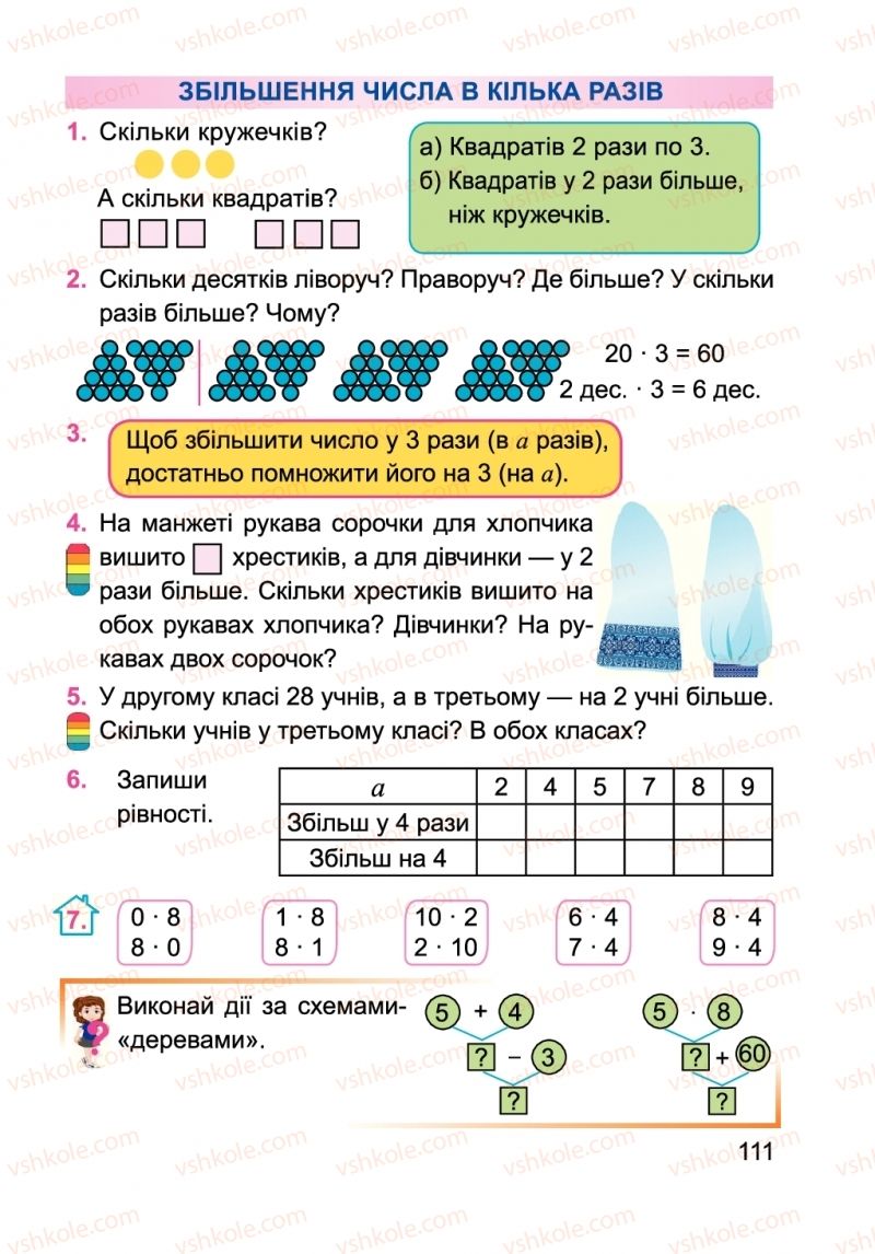 Страница 111 | Підручник Математика 2 клас А.М. Заїка 2019