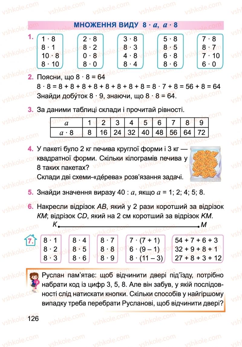 Страница 126 | Підручник Математика 2 клас А.М. Заїка 2019