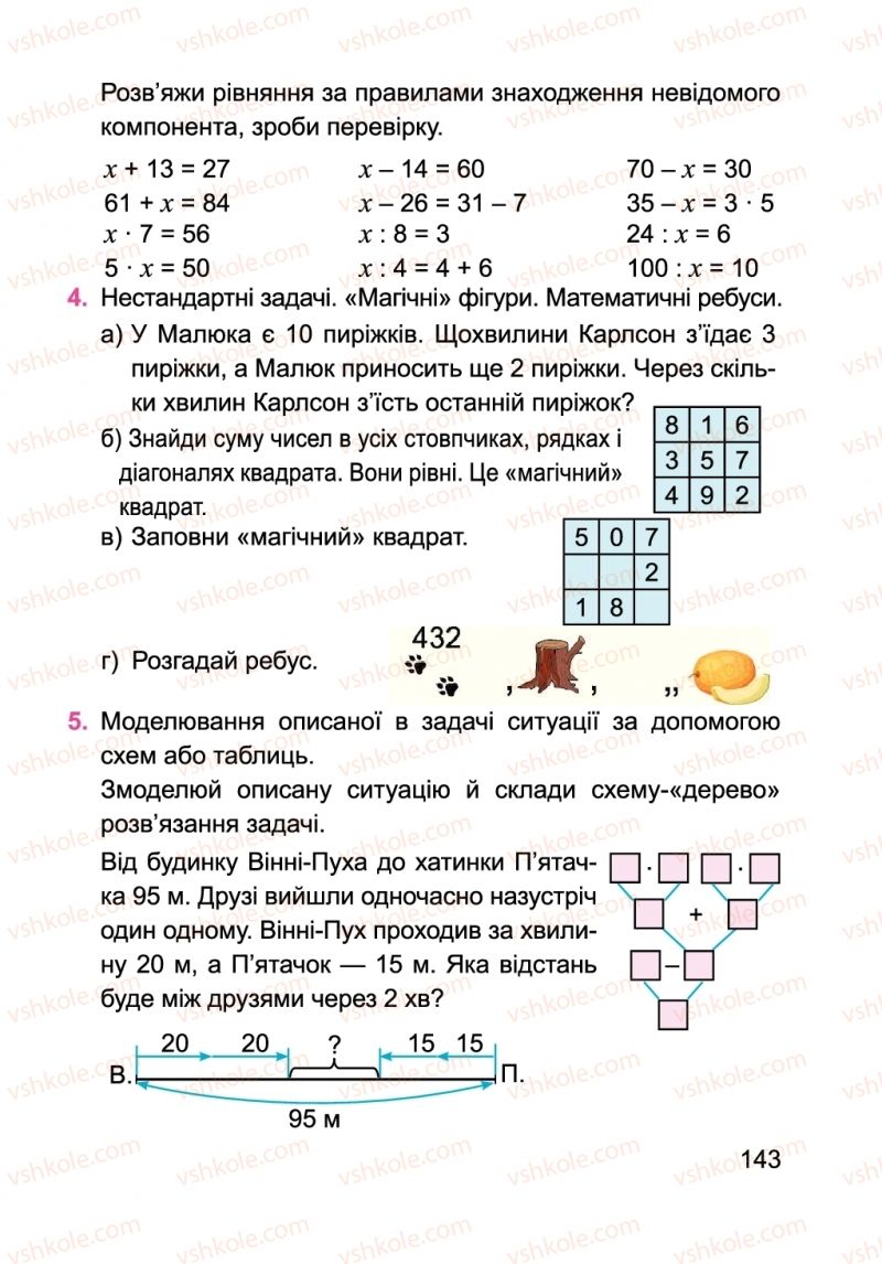 Страница 143 | Підручник Математика 2 клас А.М. Заїка 2019