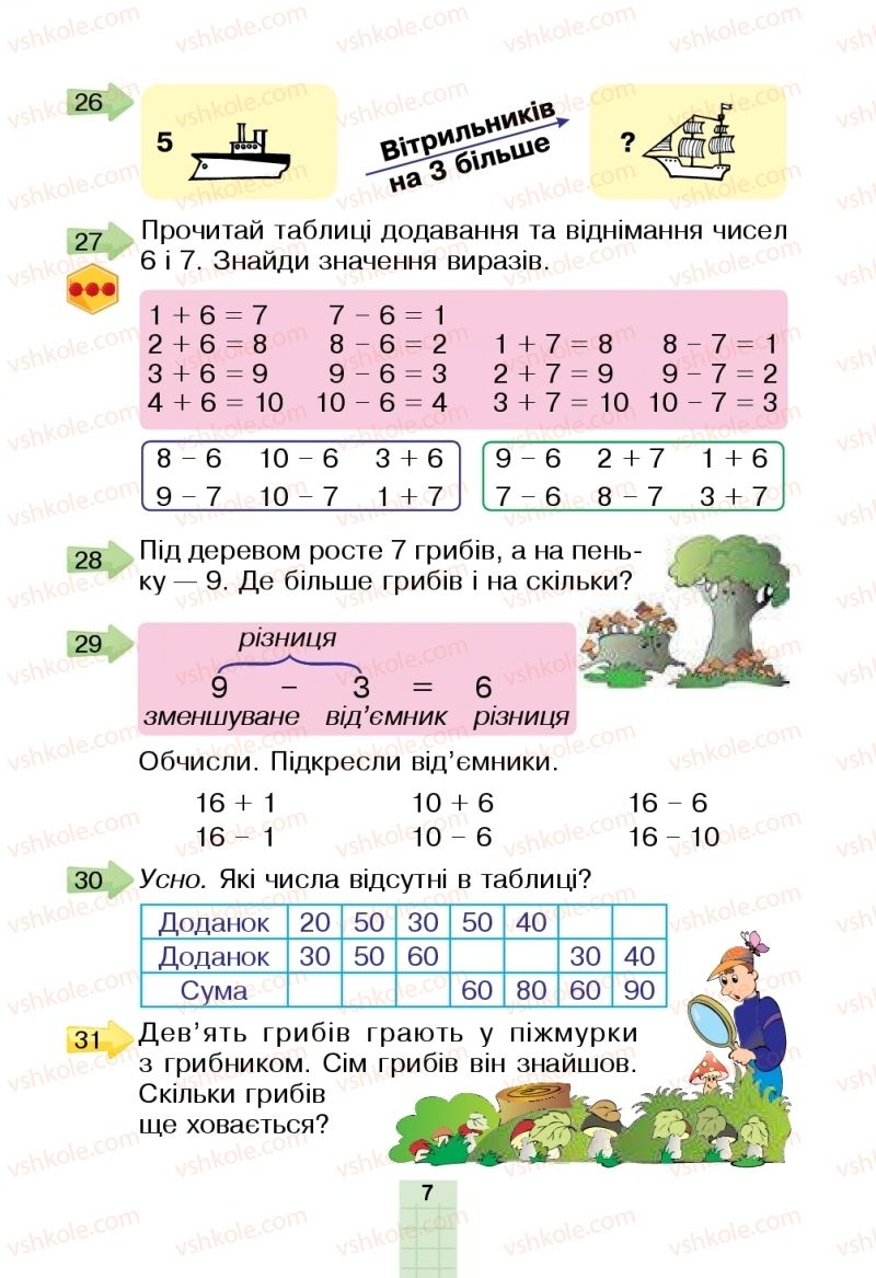 Страница 7 | Підручник Математика 2 клас Н.О. Будна, М.В. Беденко  2019