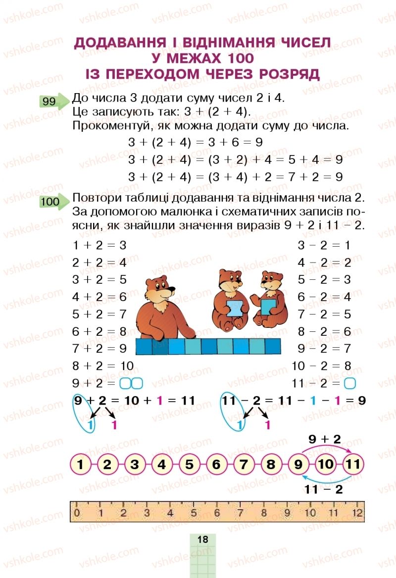 Страница 18 | Підручник Математика 2 клас Н.О. Будна, М.В. Беденко  2019