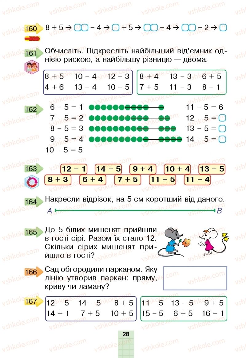 Страница 28 | Підручник Математика 2 клас Н.О. Будна, М.В. Беденко  2019