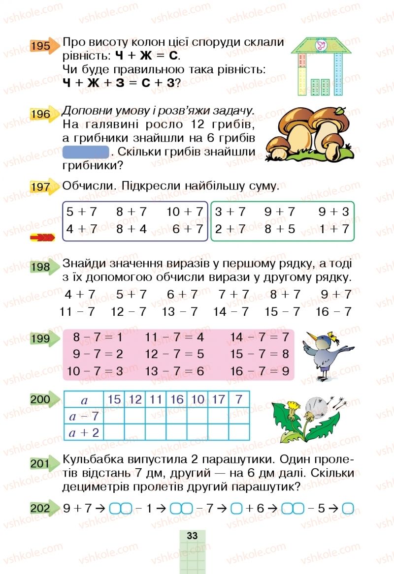 Страница 33 | Підручник Математика 2 клас Н.О. Будна, М.В. Беденко  2019