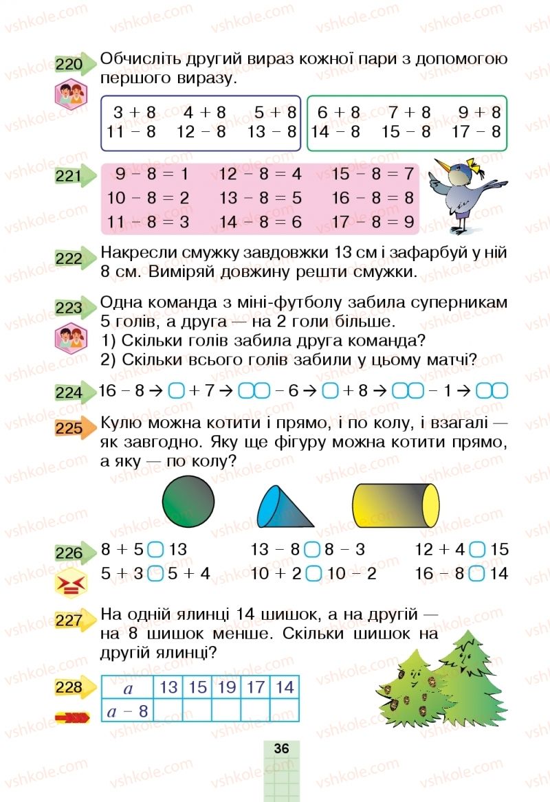 Страница 36 | Підручник Математика 2 клас Н.О. Будна, М.В. Беденко  2019