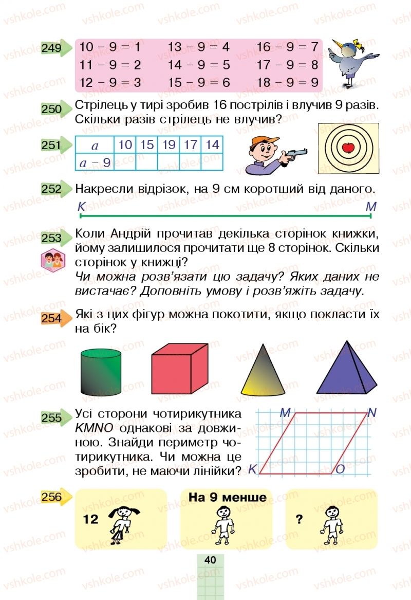 Страница 40 | Підручник Математика 2 клас Н.О. Будна, М.В. Беденко  2019