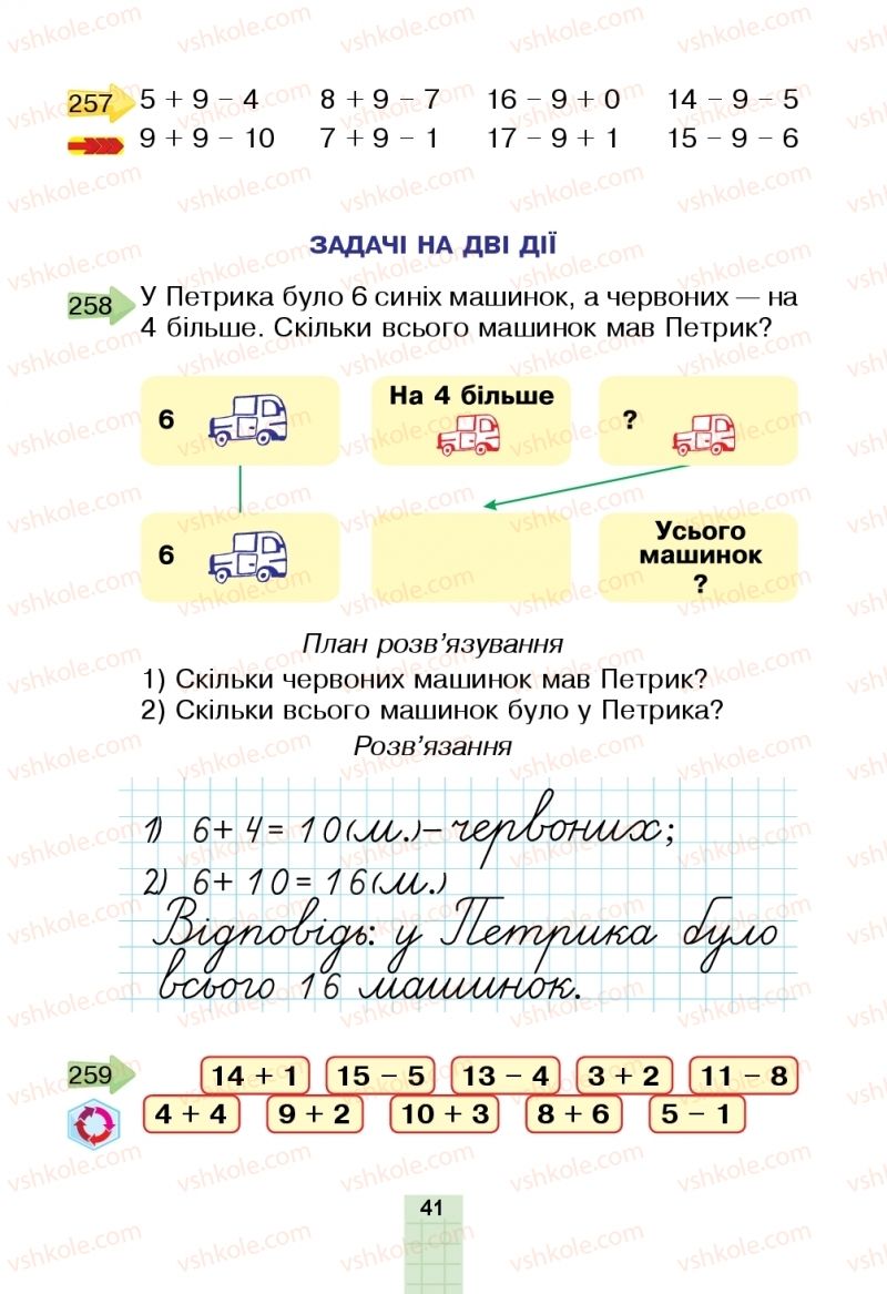 Страница 41 | Підручник Математика 2 клас Н.О. Будна, М.В. Беденко  2019