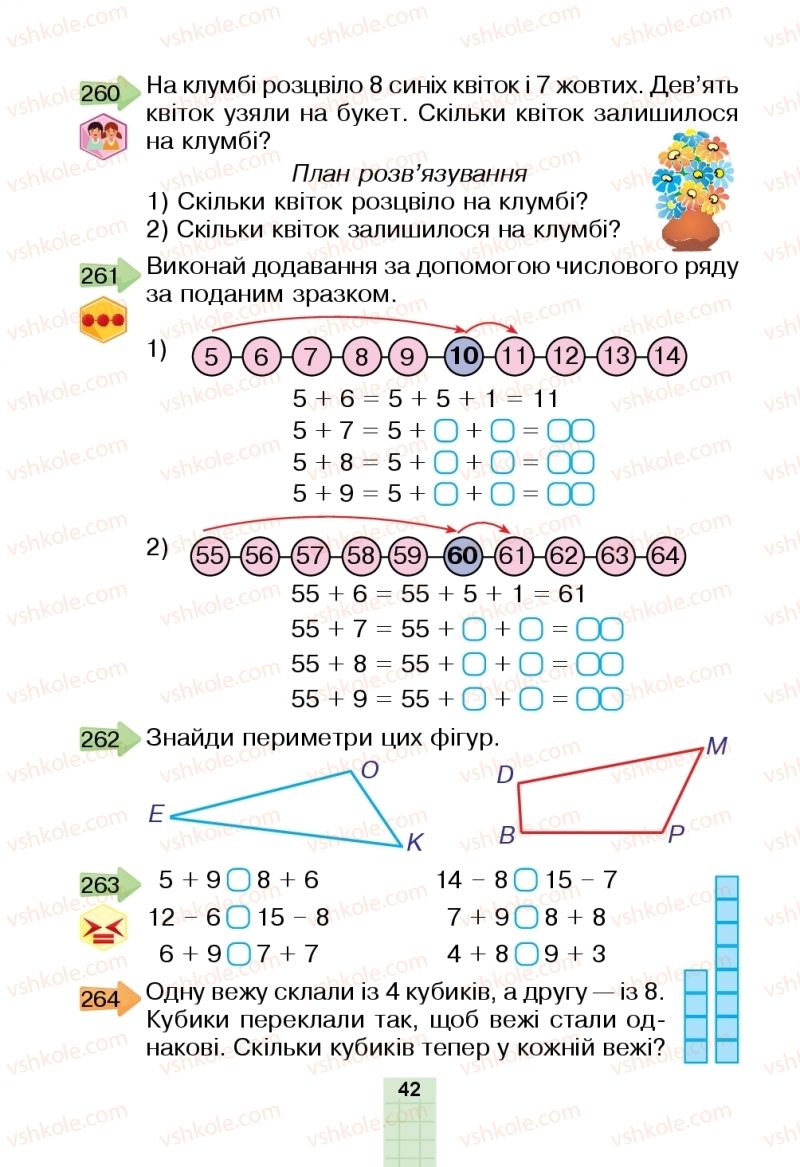 Страница 42 | Підручник Математика 2 клас Н.О. Будна, М.В. Беденко  2019